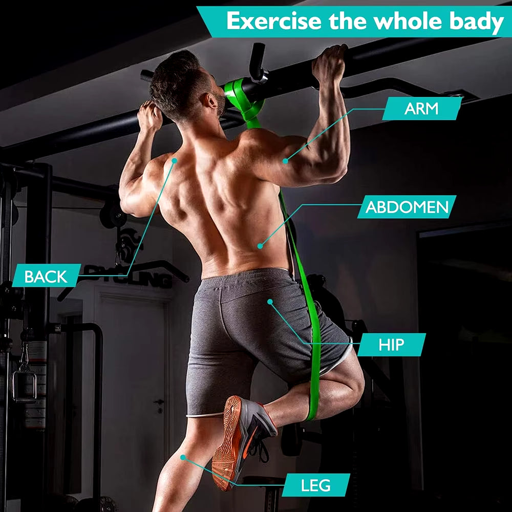 Heavy Duty Resistance Band