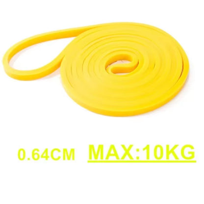 Heavy Duty Resistance Band